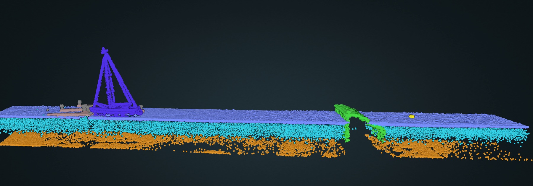 Bathymetry