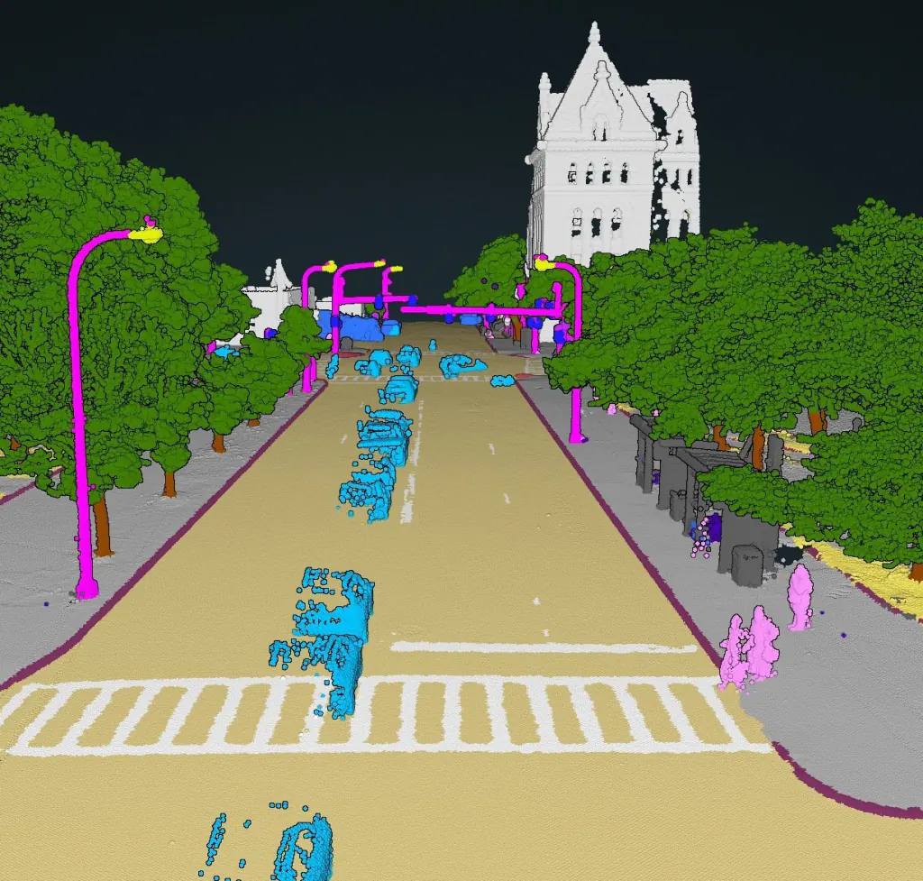 Mobile mapping