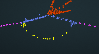 Isolated view of tension wires (yellow) in a 3D point cloud, highlighting their curved geometry and attachment points.