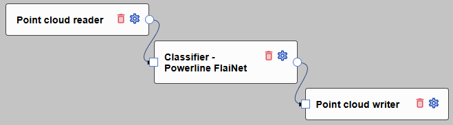 Illustration of the classification process in the Flai web app to label powerline point clouds.