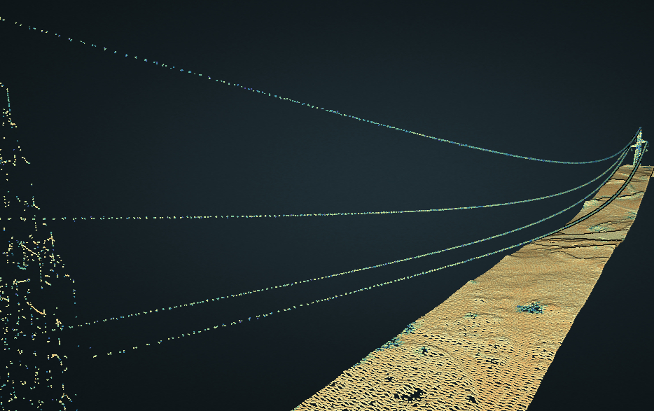 Airborne LiDAR point cloud of transmission line