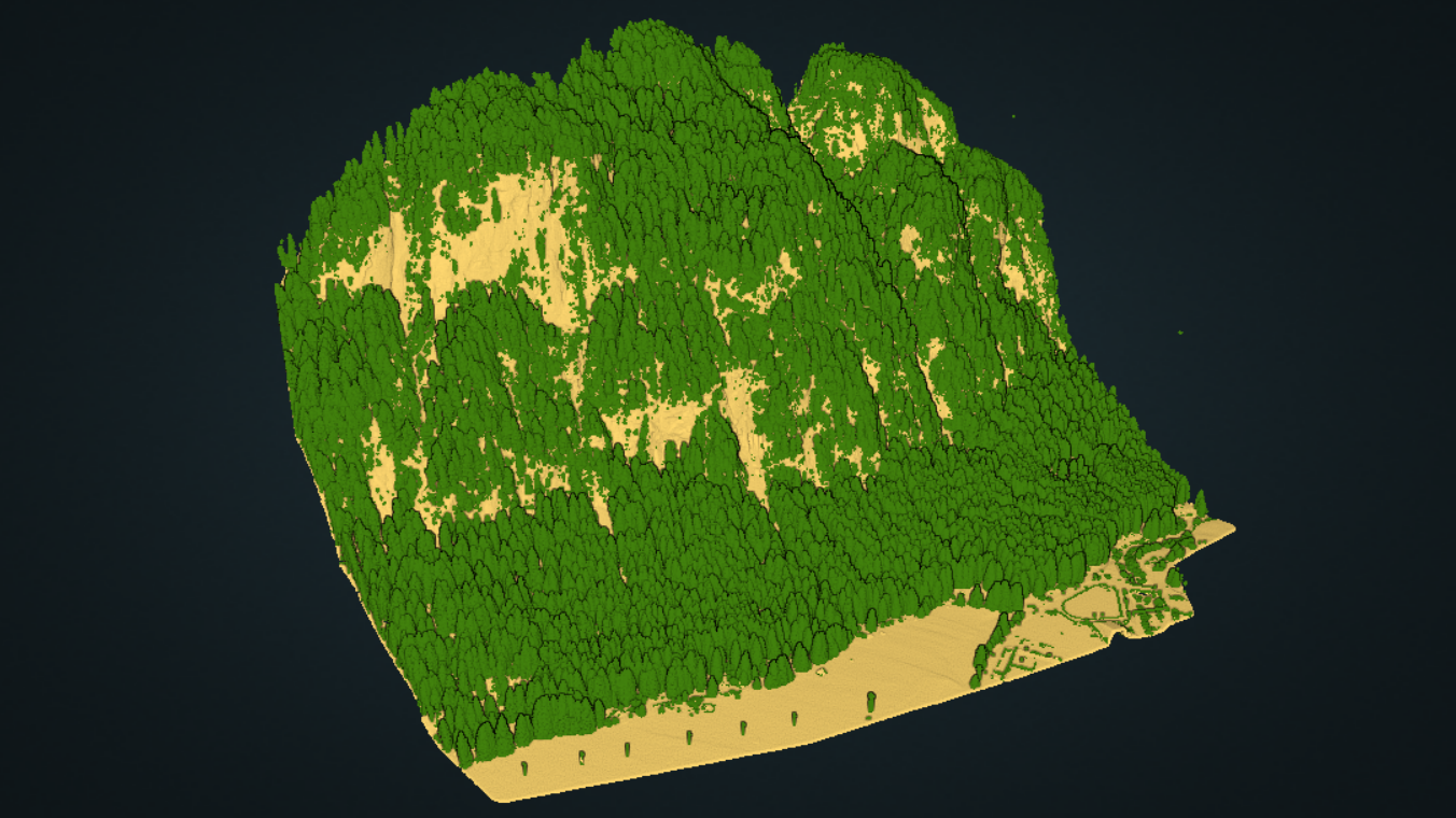 automatic detection of ground and vegetation