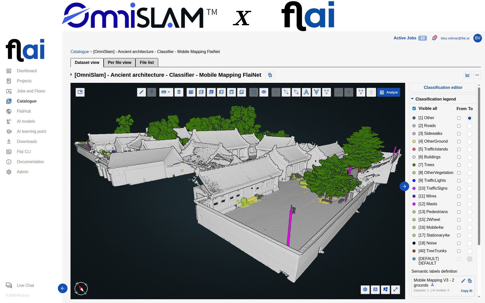Flai Classification Validated on OmniSLAM Mobile Mapping Data