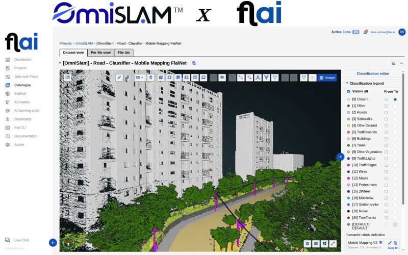 Flai web app showing an OmniSLAM urban road capture, with road surface, sidewalks, buildings, trees and masts classified separately