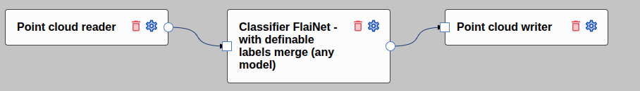 Advanced flow to retain original input classification using the Classifier FlaiNet – with definable labels merge any model) flow node.