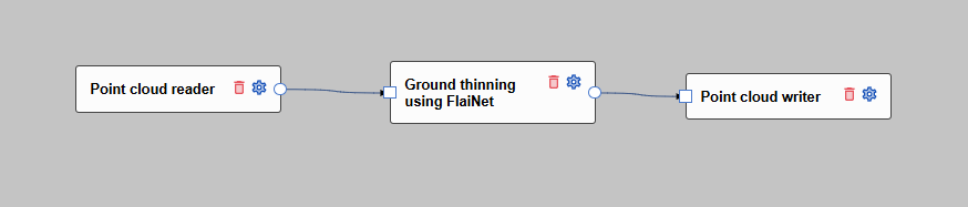Figure 5: How to prepare the flow for the use of a ground thinning - using FlaiNet