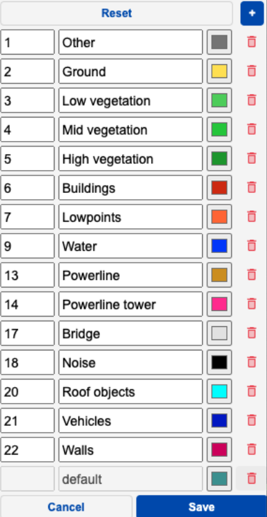 How to use annotation tools in Flai web application