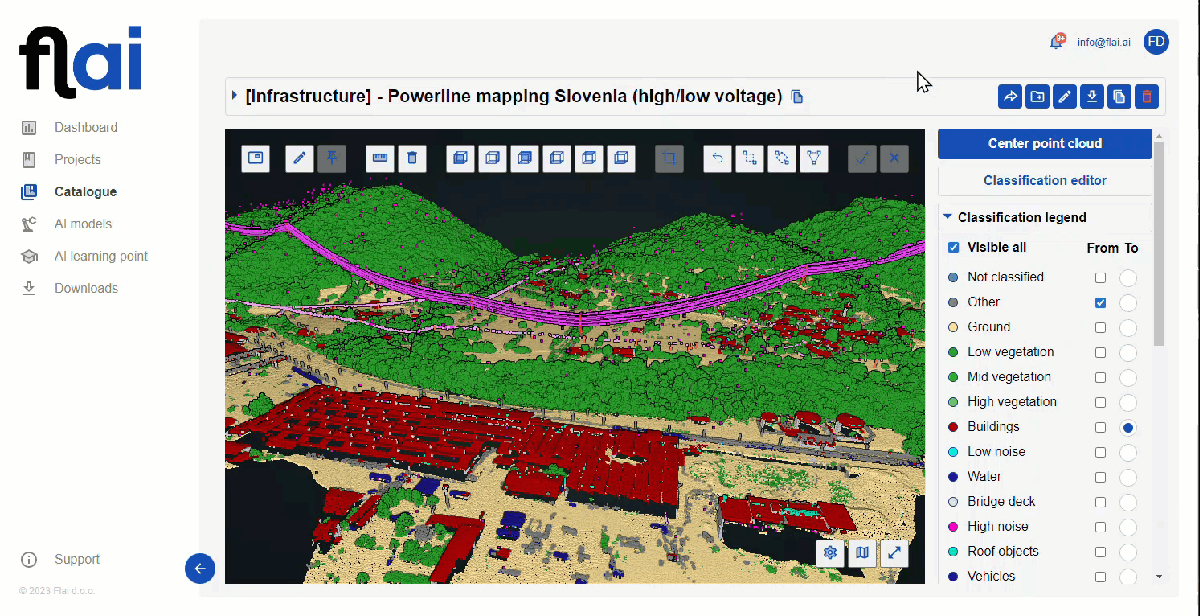 haring point cloud data visualization effortlessly using Flai