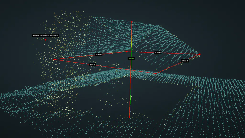 Point cloud classification with machine learning: A short guide