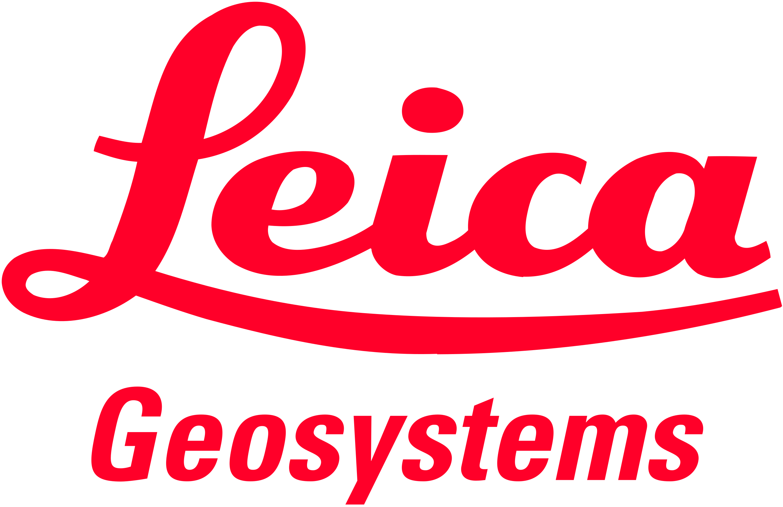 Sensor manufacturer 1
