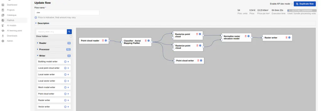 Processing flow pipeline