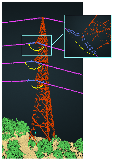 Insulators visualized in blue.