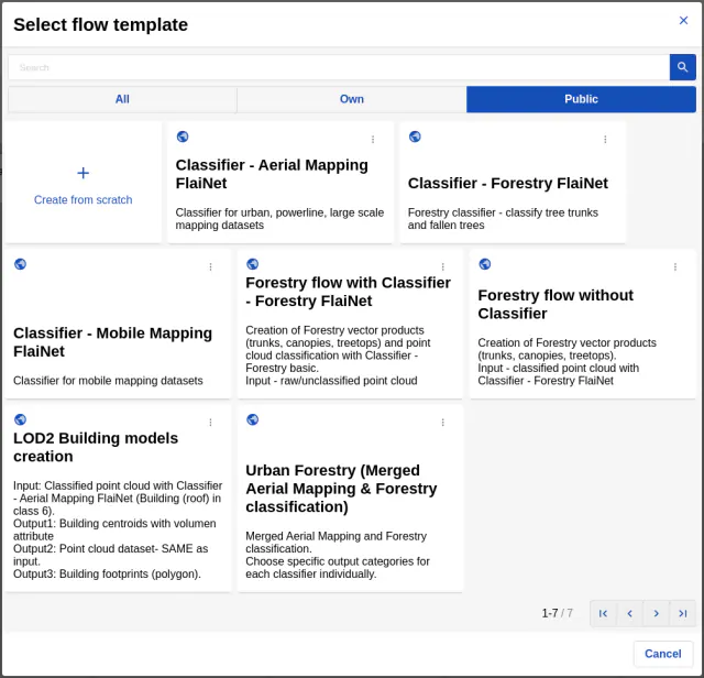 Enhance Your Workflow with Flai's Processing Flow Templates