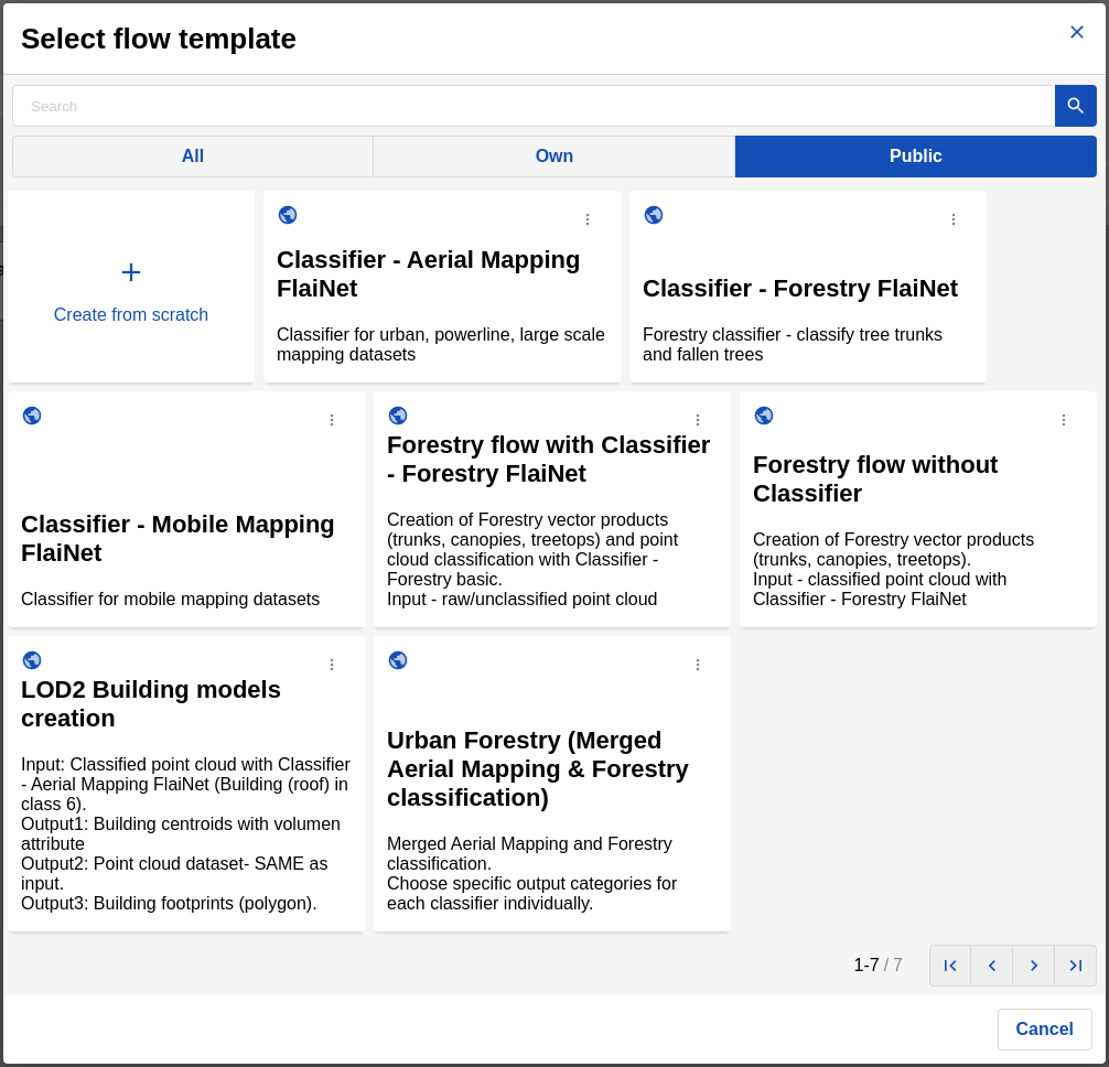 Enhance Your Workflow with Flai's Processing Flow Templates