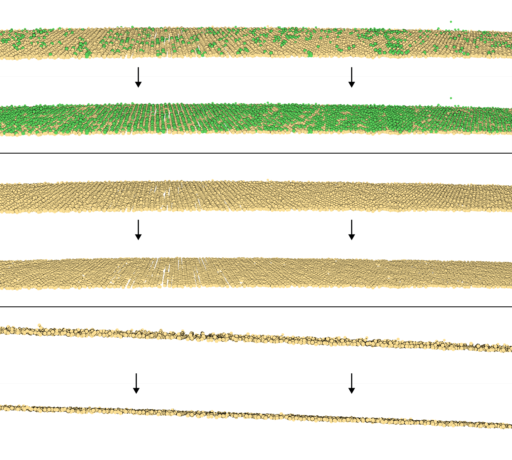 Ground classification, thin, strips