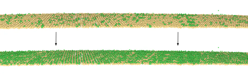 Stockpile classification