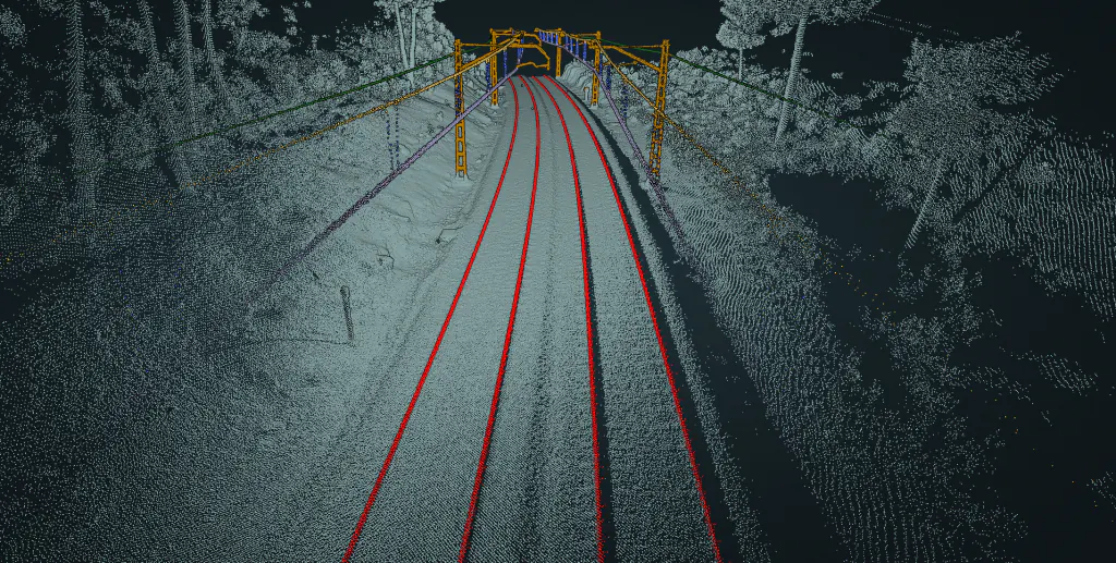 Custom AI for railway classification