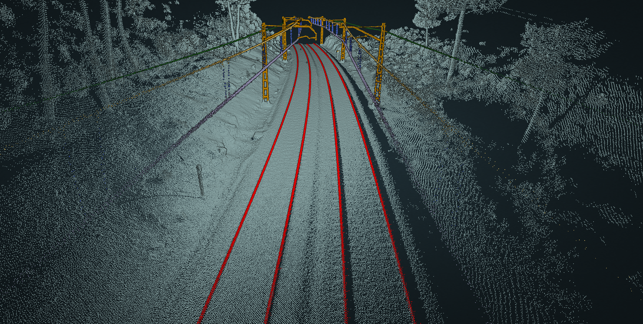 Custom AI for railway classification