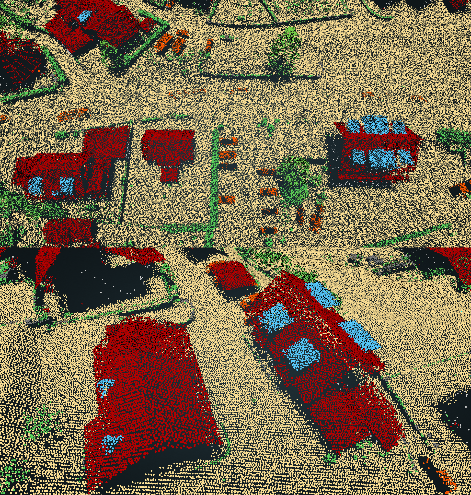 Custom AI dormer classification